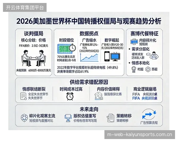 超六成世界杯分发节点因传输协议壁垒导致商业短视频呈现降速